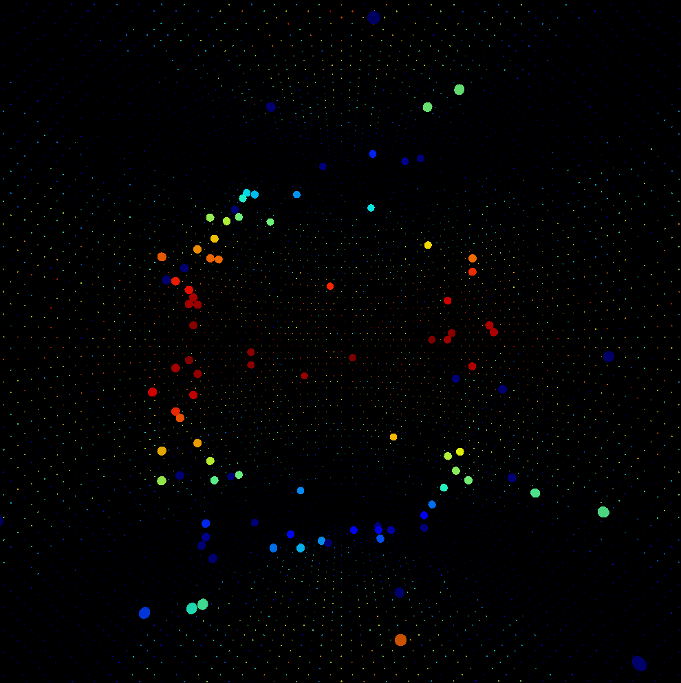 A Cherenkov ring detected in a simulated neutrino detector using dichroicons, which identifies Cherenkov photons by isolating long-wavelength photons.