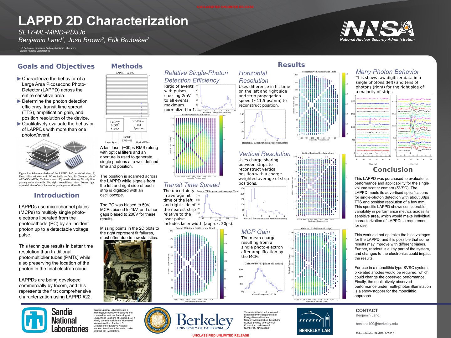 Physics posters from graduate school and beyond | ben.land