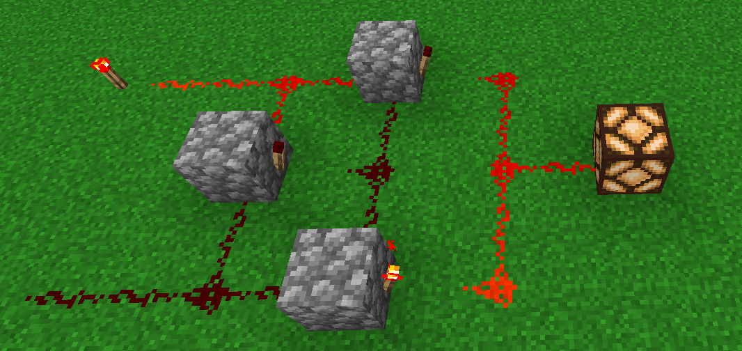 Redstone XOR gate with one input ON