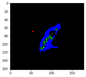 A diagnostic view of an algorithm to find rocks within a mine (shown in green) while excluding one nearby distraction that is exactly the same (red), besides being within the color corresponding to the mine area (blue).